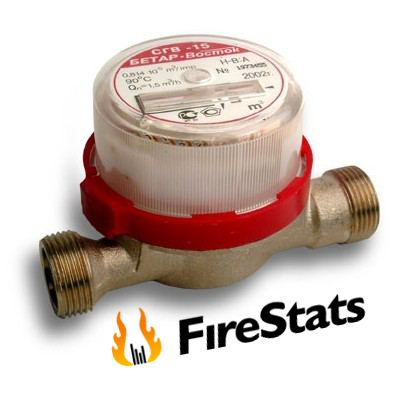 FireStats - плагин сбора статистики для WordPress